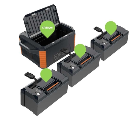 kaufen 2264Wh tragbares Kraftwerk Outdoor Herewin MP2000 Batteriezelle für Fahrzeuge Online-Herstellung