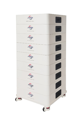 Hochspannung 409,6V 20,48KWH Energiespeicherbatteriesystem 33kgx8BMU